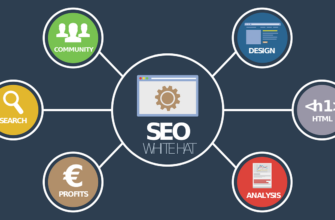 seo, online analysis, community manager, online marketing, digital marketing, seo, seo, seo, seo, seo, digital marketing, digital marketing, digital marketing