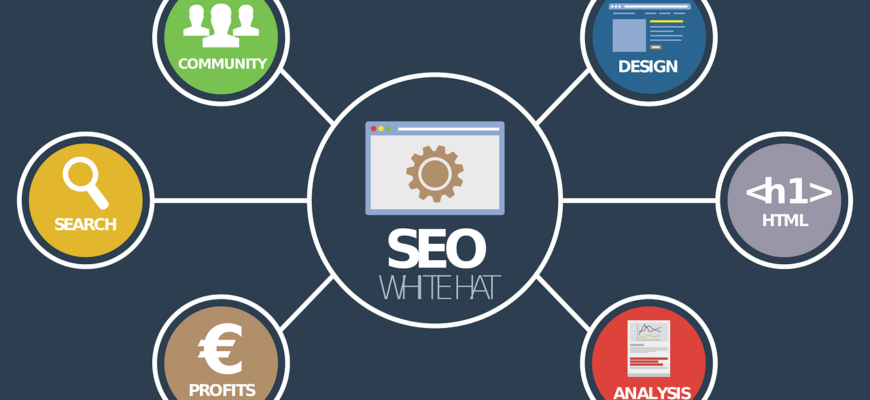 seo, online analysis, community manager, online marketing, digital marketing, seo, seo, seo, seo, seo, digital marketing, digital marketing, digital marketing