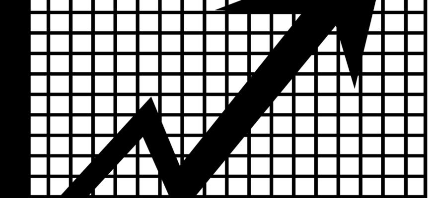 stock, chart line, chart