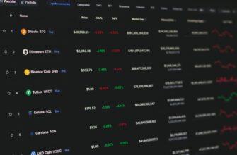 a computer screen with a bunch of numbers on it